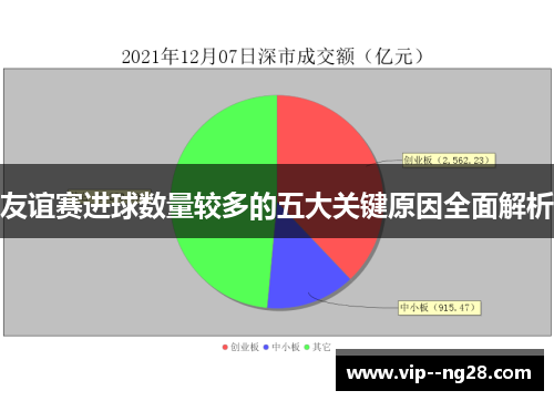 友谊赛进球数量较多的五大关键原因全面解析
