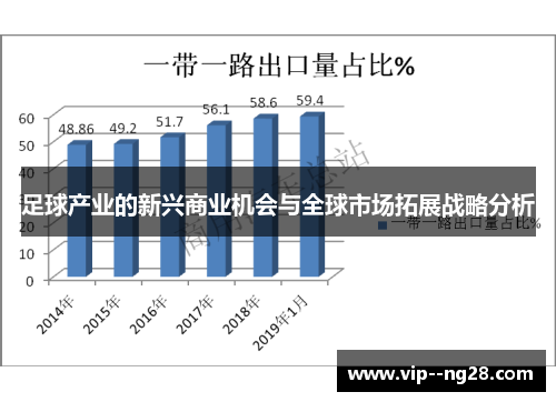 足球产业的新兴商业机会与全球市场拓展战略分析 足球产业的新兴商业机会与全球市场拓展战略分析