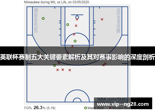 英联杯赛制五大关键要素解析及其对赛事影响的深度剖析