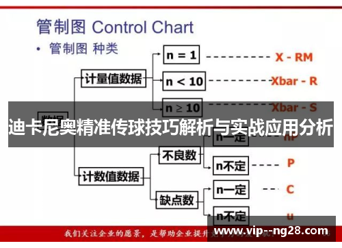 迪卡尼奥精准传球技巧解析与实战应用分析 迪卡尼奥精准传球技巧解析与实战应用分析