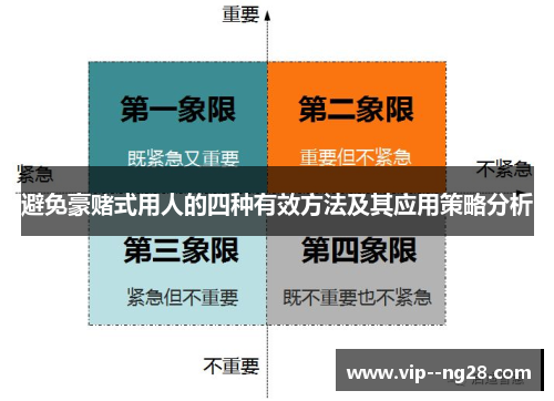 避免豪赌式用人的四种有效方法及其应用策略分析