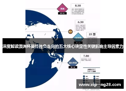 深度解读澳洲杯最终胜负走向的五大核心决定性关键影响主导因素力