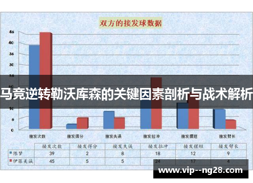 马竞逆转勒沃库森的关键因素剖析与战术解析