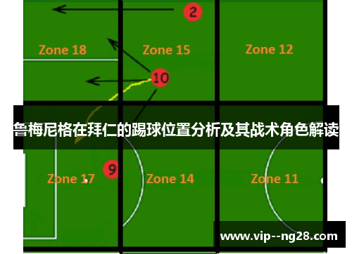 鲁梅尼格在拜仁的踢球位置分析及其战术角色解读 鲁梅尼格在拜仁的踢球位置分析及其战术角色解读