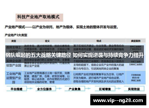 弱队崛起的五大战略关键路径 如何实现逆袭与持续竞争力提升 弱队崛起的五大战略关键路径 如何实现逆袭与持续竞争力提升