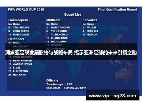 洞察亚足联发展脉络与战略布局 揭示亚洲足球的未来引领之路