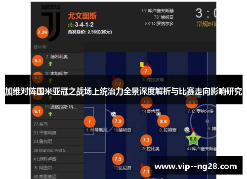 加维对阵国米亚冠之战场上统治力全景深度解析与比赛走向影响研究