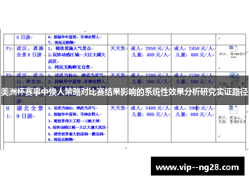 美洲杯赛事中换人策略对比赛结果影响的系统性效果分析研究实证路径