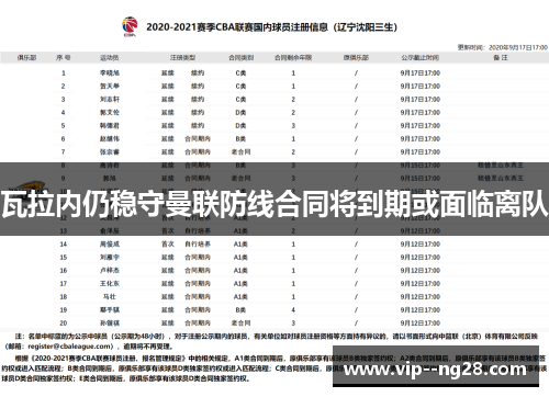 瓦拉内仍稳守曼联防线合同将到期或面临离队